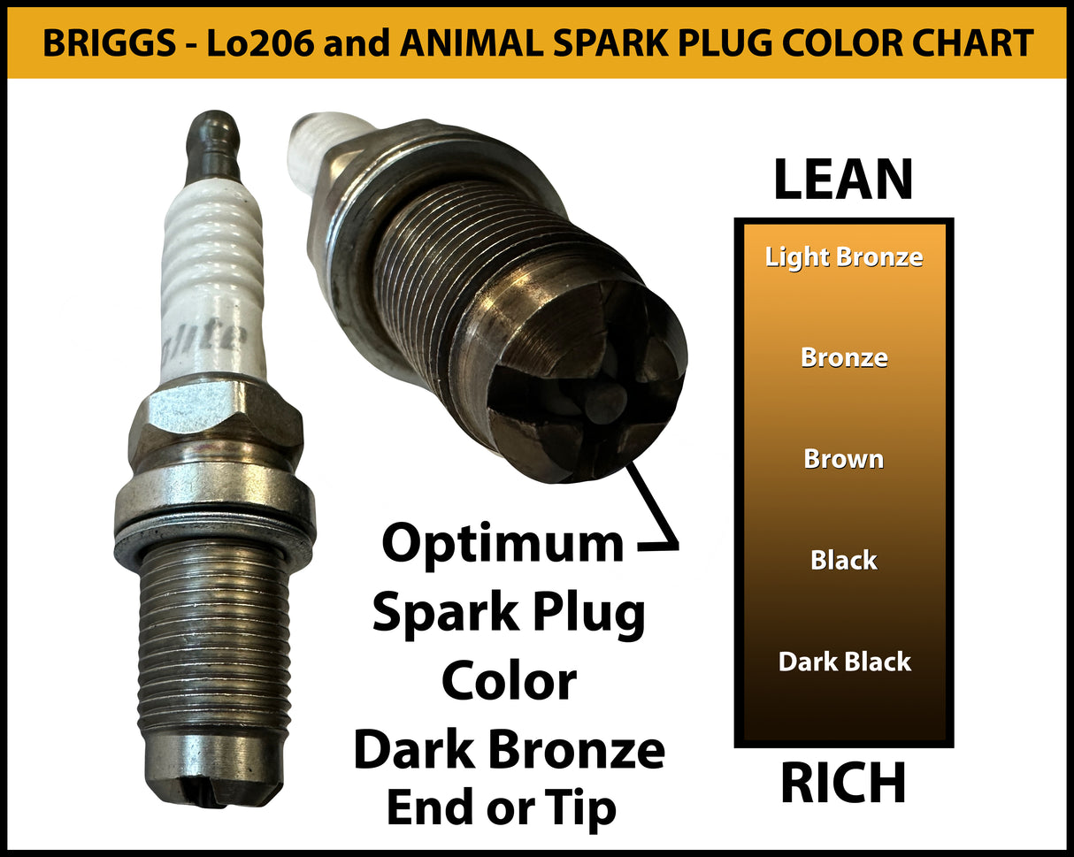 Briggs & Stratton Lo206 / Animal Carburetor Main .038, .98mm Brass Jet ...